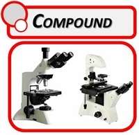 Compound Microscopes